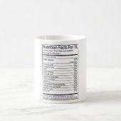 Mug Faits de nutrition pour 1L (Centre)