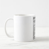 Mug Faits de nutrition pour 1L (Gauche)