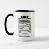 Mug Faits de travail du chef cool (Gauche)
