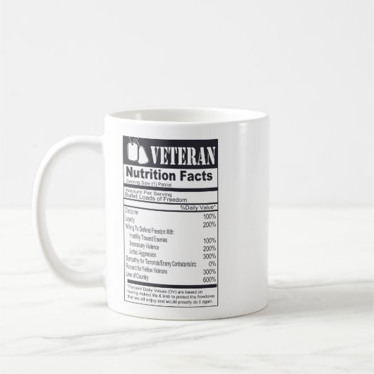 Mug Faits nutritionnels anciens | Appréciation militai (Gauche)