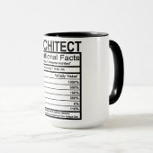 Mug Faits nutritionnels architectes (Devant droit)