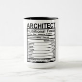 Mug Faits nutritionnels architectes (Centre)