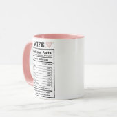 Mug Faits nutritionnels Céramique amusanteMug de café  (Devant gauche)