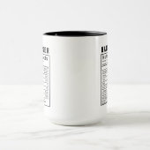 Mug Faits Nutritionnels Coiffeur Drôle Salon Worker (Centre)
