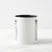 Mug Faits Nutritionnels de Géographe Drôle Science de (Centre)