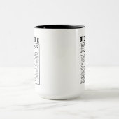 Mug Faits nutritionnels drôles de géographe Sciences d (Centre)