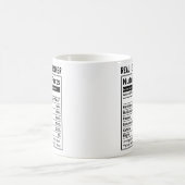 Mug Faits nutritionnels drôles pour un courtier immobi (Centre)