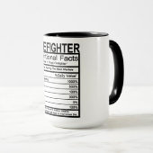 Mug Faits nutritionnels du pompier (Devant droit)