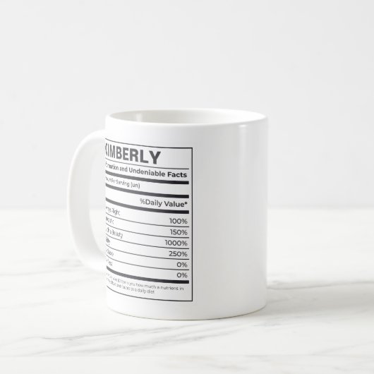 MUG FAITS NUTRITIONNELS D'UNE PERSONNE NOM CUSTOMISÉ (Devant gauche)