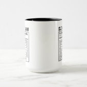 Mug Faits Nutritionnels Électricien Drôle Cadeau Élect (Centre)