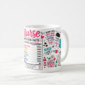 Mug Faits Nutritionnels Infirmière Drôles (Devant droit)