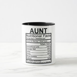 Mug Faits nutritionnels non significatifs