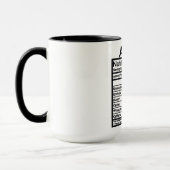 Mug Faits nutritionnels non significatifs (Gauche)