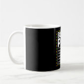 Mug Faits sur la partition de l'histoire noire Junenth (Gauche)