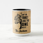 Mug Famille (Centre)