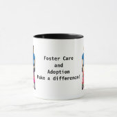 Mug Famille (Centre)