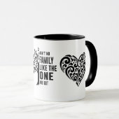 Mug Famille (Devant droit)