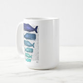 Mug Famille Blue Whale (Devant gauche)