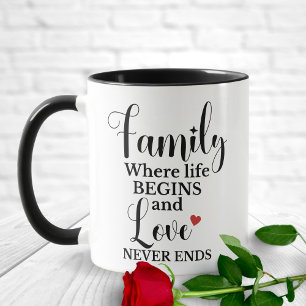 Mug Famille où la vie commence et l'amour ne finit jam