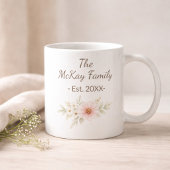 Mug Family Photo Collage with Custom Text