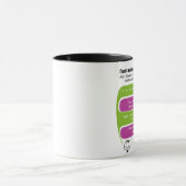 Mug fantasmagorical (Centre)