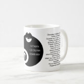 Mug Fatman Ice Cream Company Fun (Devant droit)