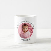 Mug Faveur de baptême de fille avec photo spéciale (Centre)
