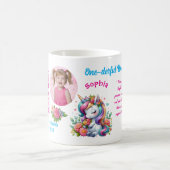 Mug Faveur de code-barres d'anniversaire pour enfants (Centre)