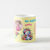 Mug Favori de code-barres de fête d'anniversaire pour  (Centre)