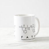 Mug Faya nom nom de la muqueuse (Devant droit)