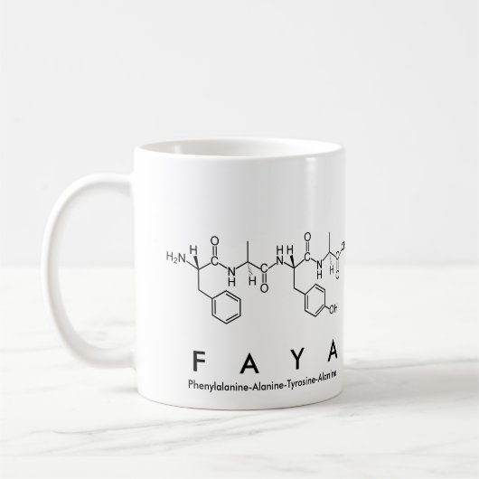 Mug Faya nom nom de la muqueuse (Gauche)