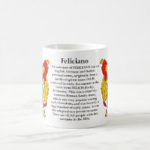 Mug Feliciano, l'origine, la signification et la crête (Centre)