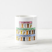 Mug Félicitations pour l'anniversaire de la transplant (Centre)