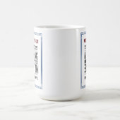 Mug Félicitations Pour Les Réalisations (Centre)