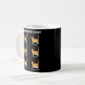 Mug Feline Chonk Chart Funny Cat Scale Meme Cat Dad (Devant gauche)