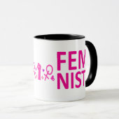 Mug Féminisme, droits de la femme (Devant droit)