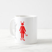 Mug Femme de diable de l'ange 1% de 99% (Devant gauche)