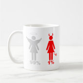 Mug Femme de diable de l'ange 1% de 99% (Gauche)