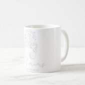 Mug Femme Mama Unique Bonne Maman Dit De Mauvais Mots  (Devant droit)