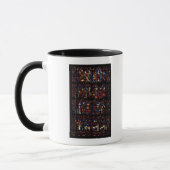 Mug Fenêtre dépeignant des scènes (Gauche)