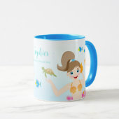 Mug Fête d'anniversaire de la Sirène et de ses amis (Devant droit)