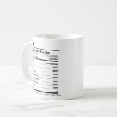 Mug Fête des mères amusantes Maman La valeur nutritive (Devant gauche)