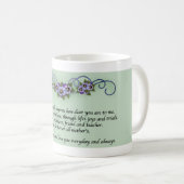 Mug Fête des mères de Pansy (Devant droit)