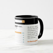 Mug Fête des pères drôle Top Rated Personnaliser (Devant droit)