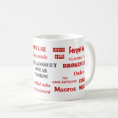 Mug Feuille De Calcul Jouer Des Mots Drôle De Plaisant (Devant droit)