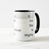 Mug Feuille de calcul puissant Queen, Excel noir (Devant droit)