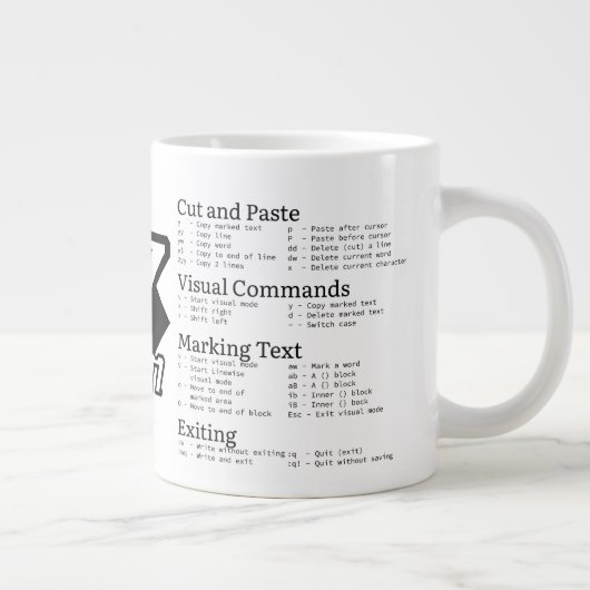 Mug feuille de triche VIM (Droite)