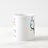 Mug Feuille microscopique de cellules de conception (Centre)