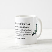 Mug Feuilles d'eucalyptus Joyeuse première fête des p (Devant droit)