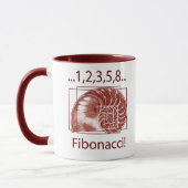 Mug Fibonacci (Gauche)